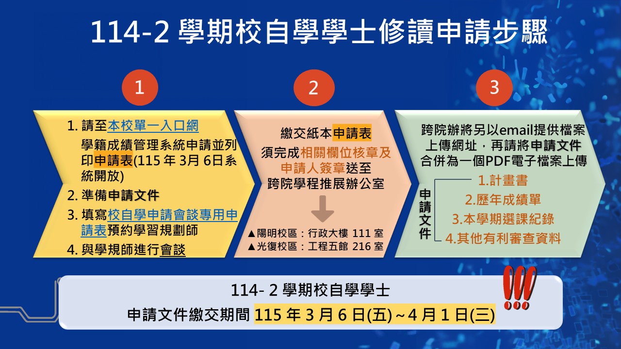 114-2 學期校自學學士修讀申請步驟